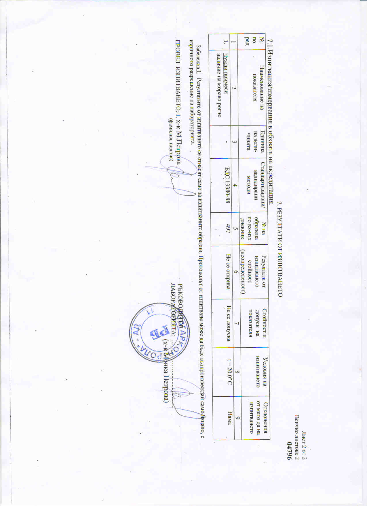 "ОТРОВНО ЦАРЕВИЧНО БРАШНО"- протокол от изпитване.