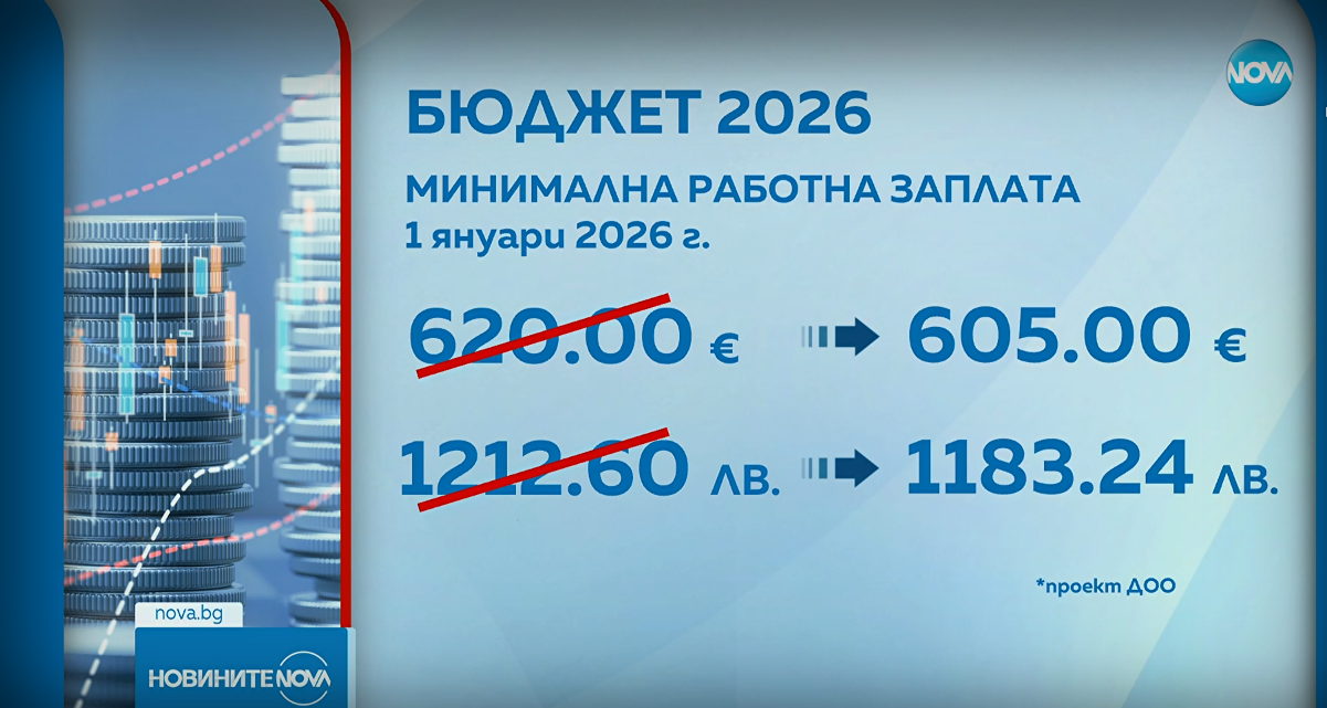 Снимка: Пенсии