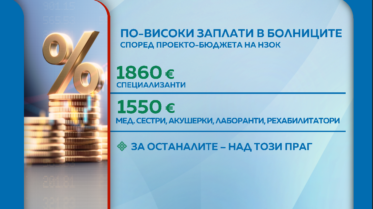 заплати на лекари