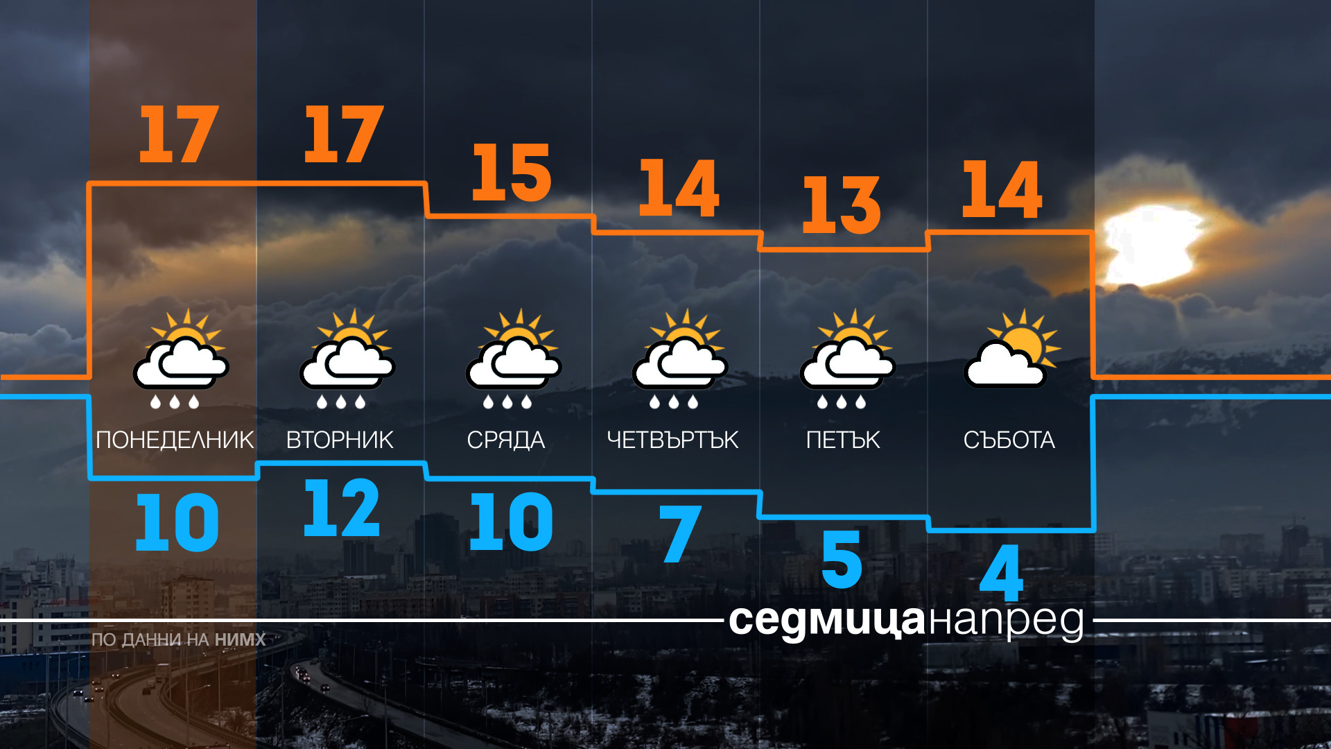 Снимка: Николай Василковски