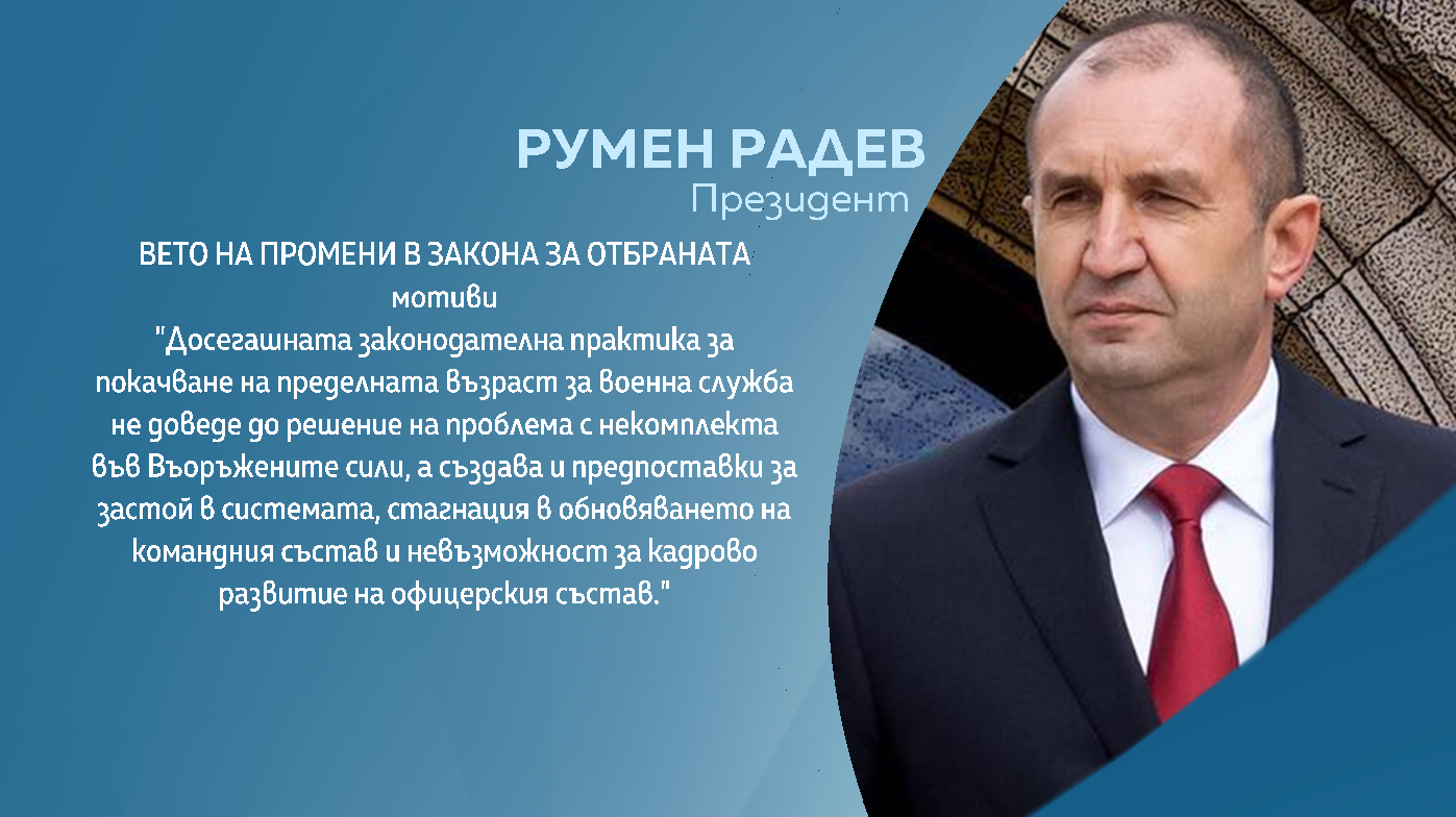 Снимка: Графики