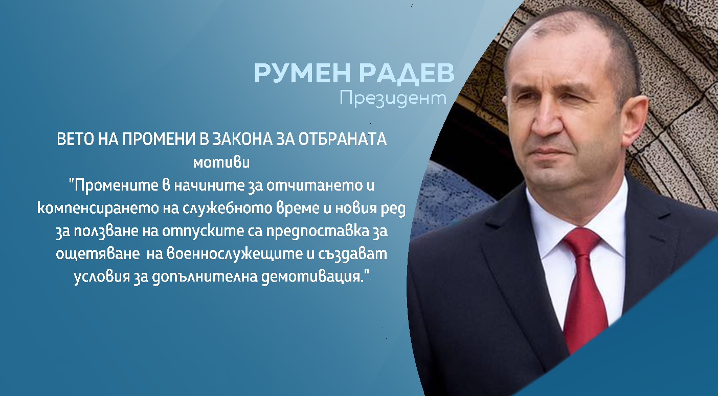 Снимка: Графики