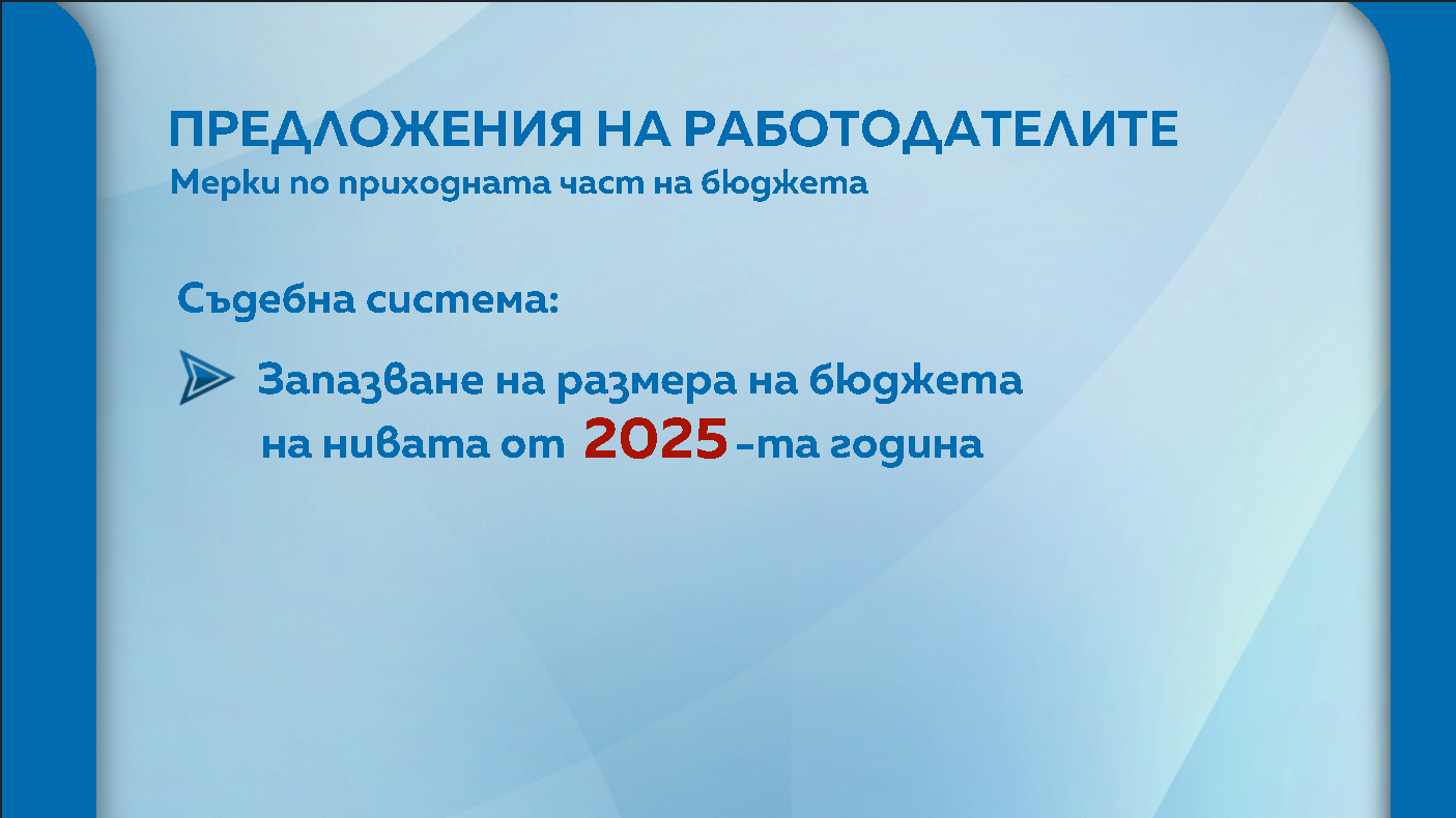 Бюджет 2026
