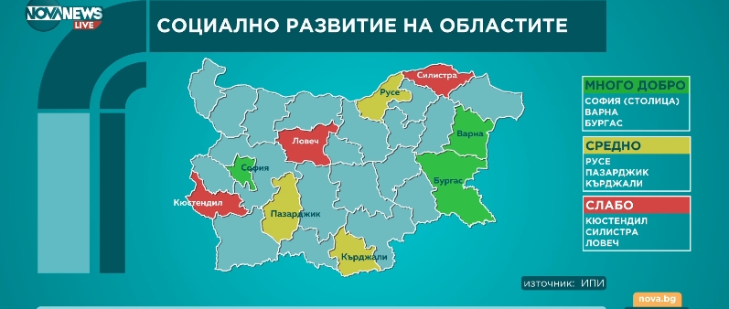 изследване