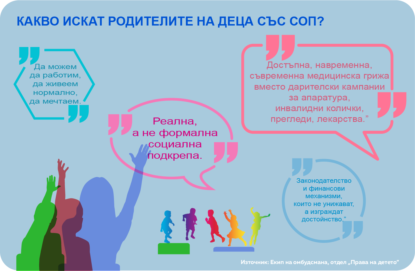 Родители на деца със СОП