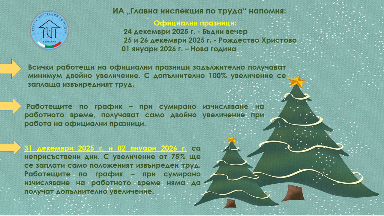 Снимка: ГИТ