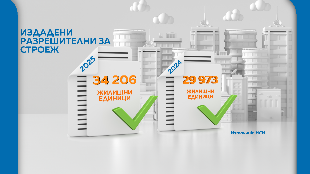 строителство