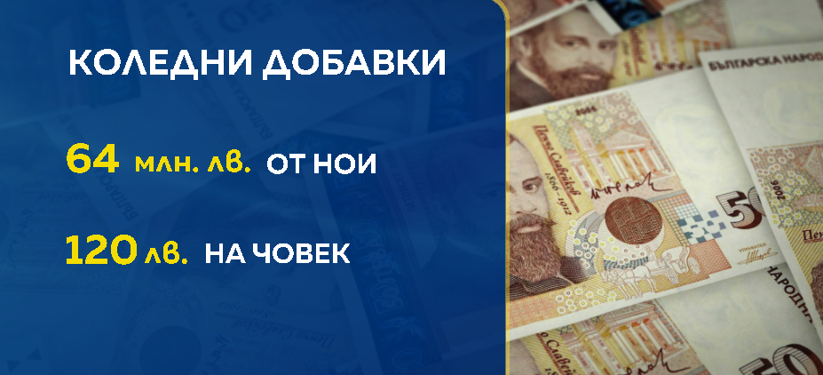 коледни добавки