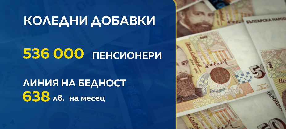 коледни добавки