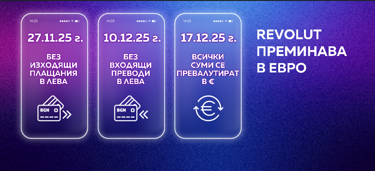 Revolut
