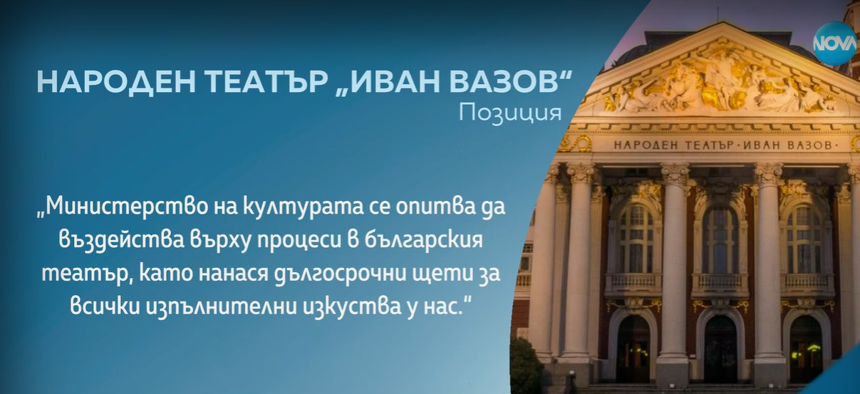 Народен театър