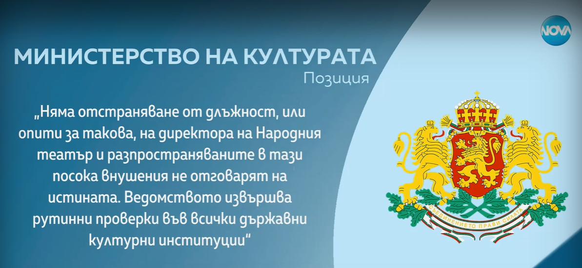 Министерство на културата