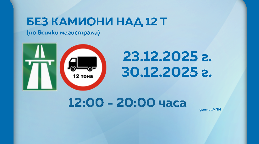 Трафикът по празниците