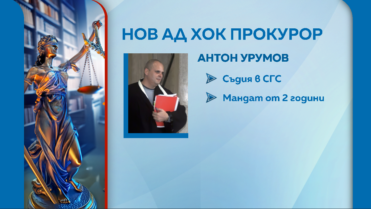 Снимка: Графики