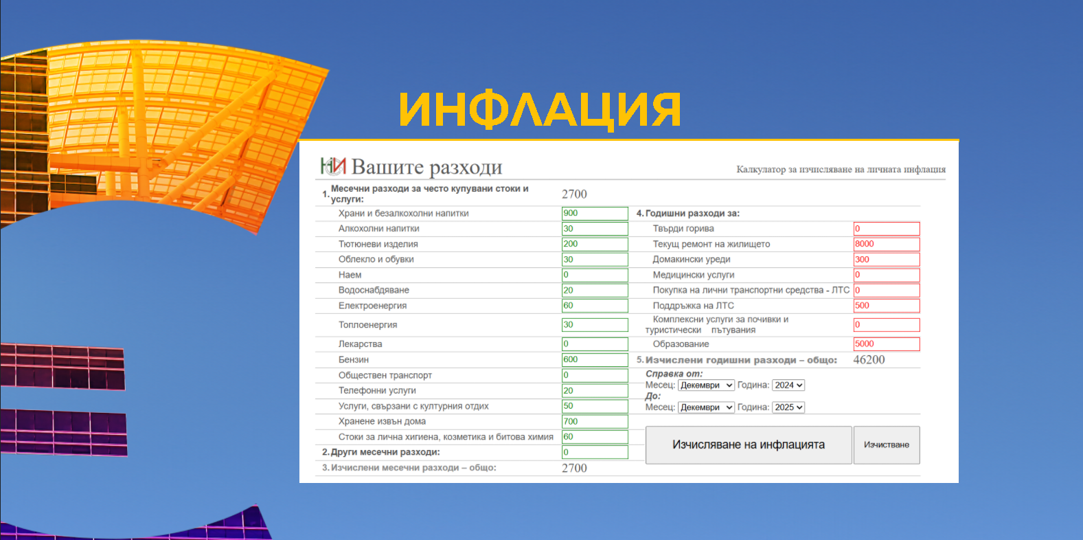 Снимка: Графики