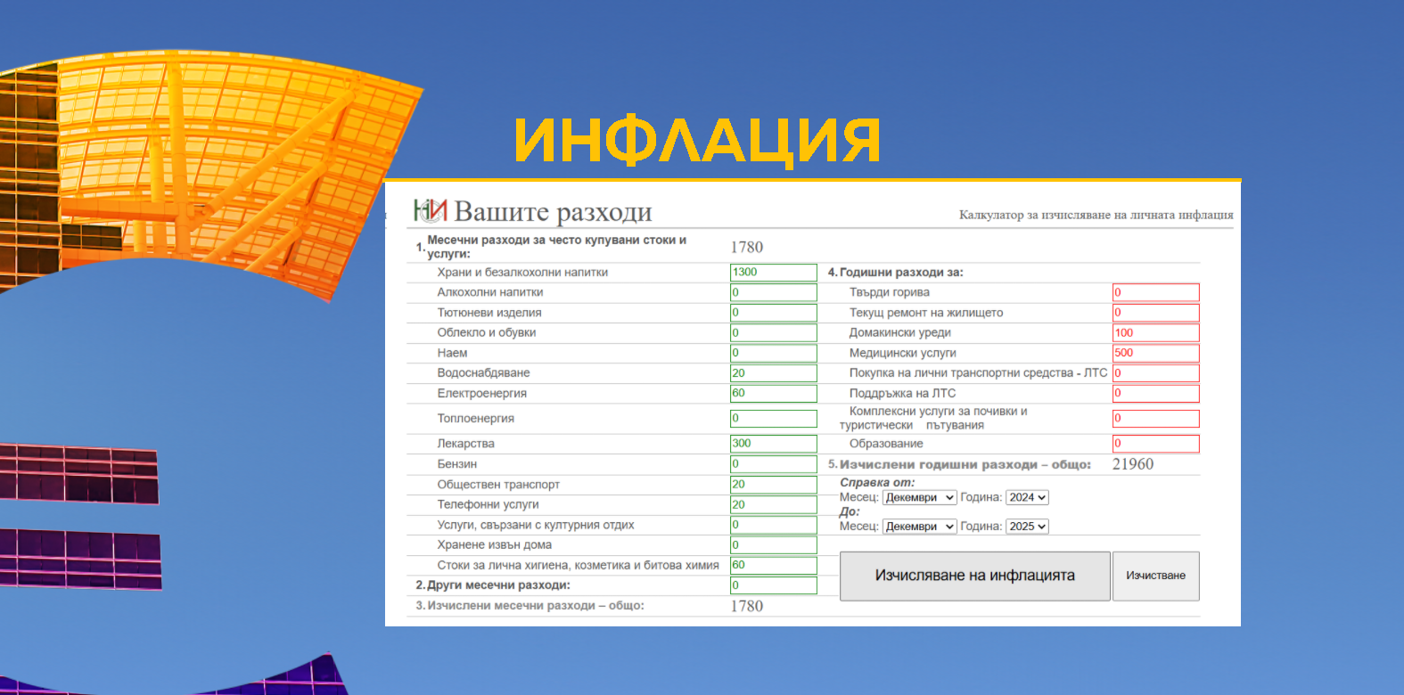 Снимка: Графики