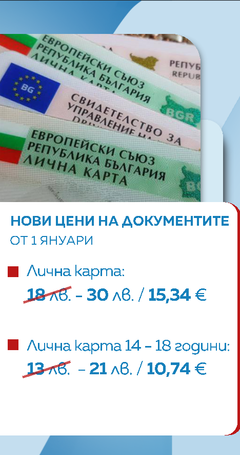 Снимка: Графики