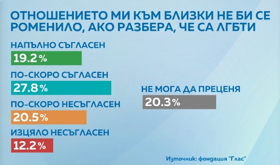 статистика