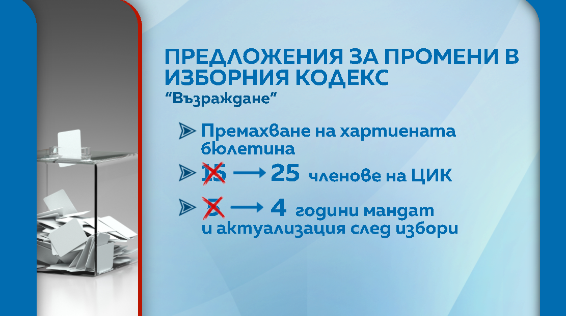 възраждане