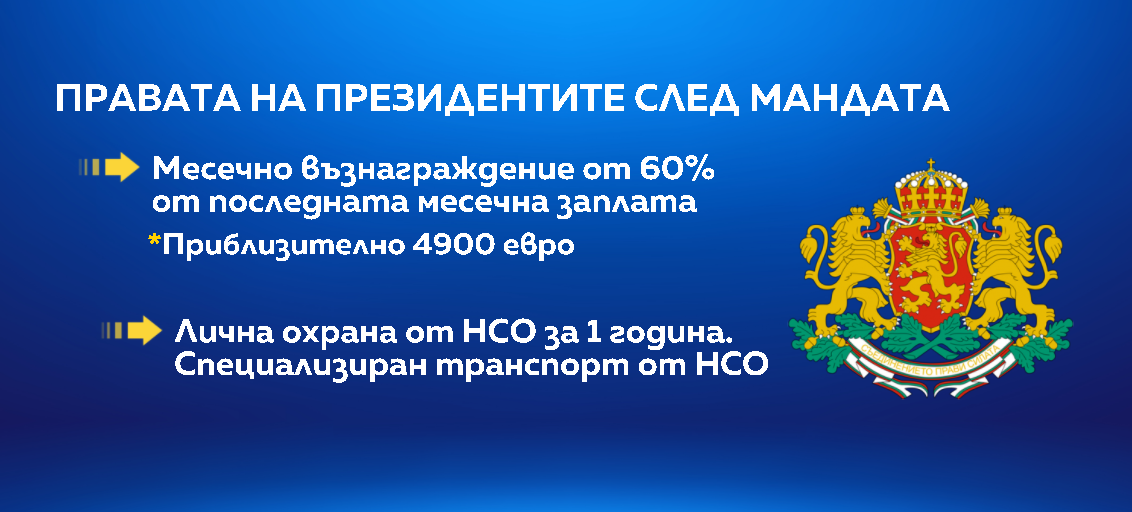 президенство