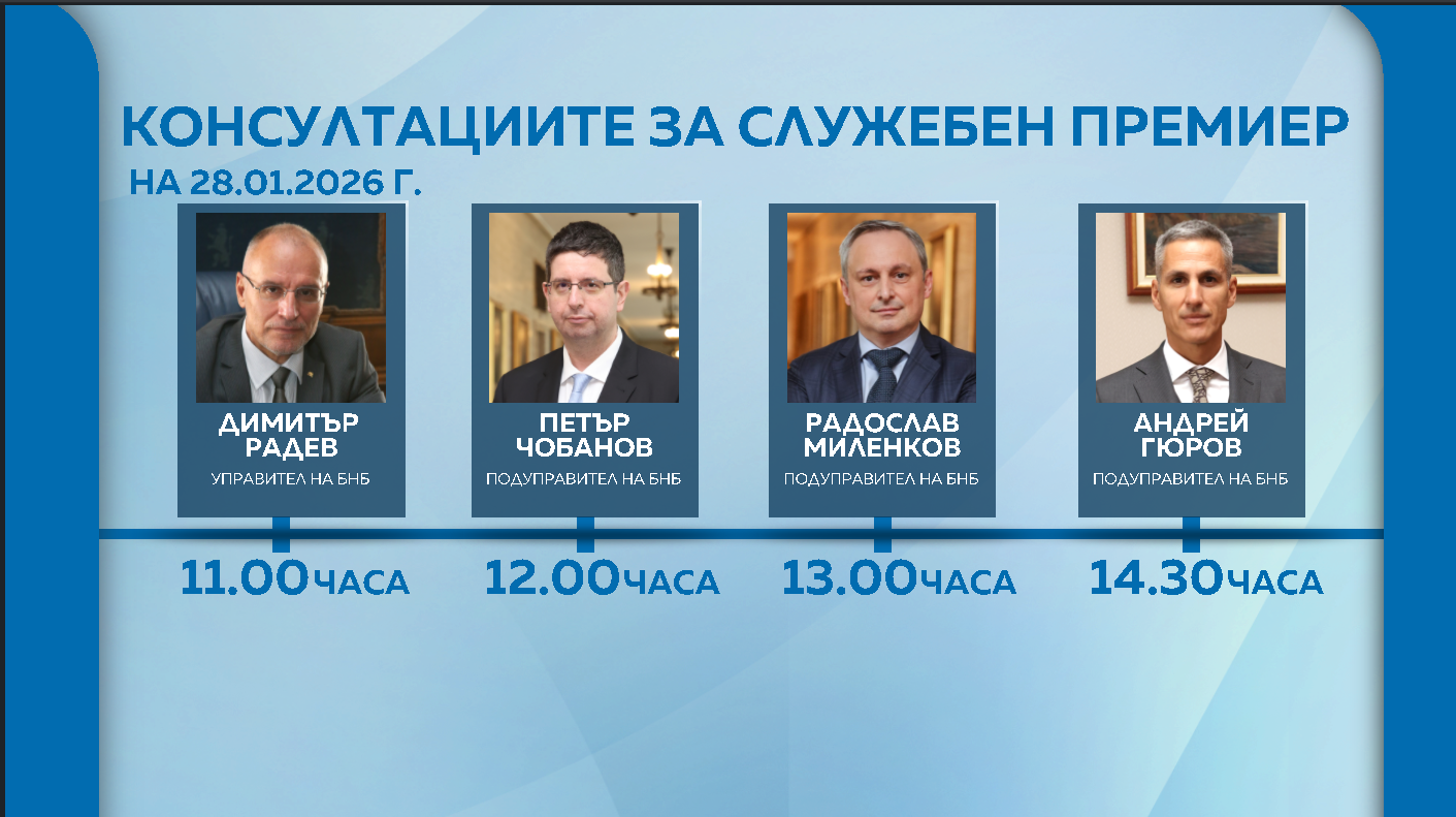 Консултации