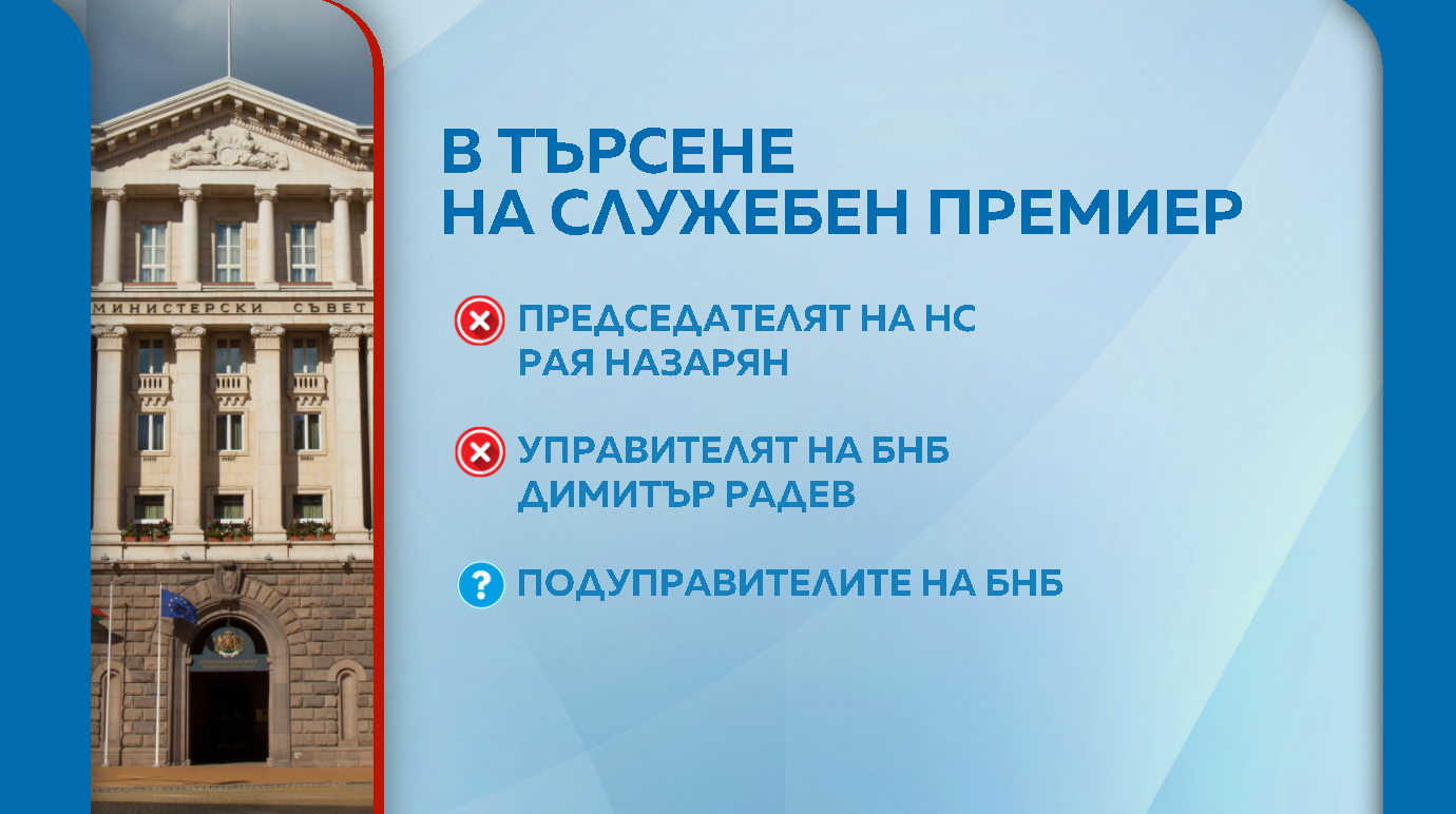 Консултации