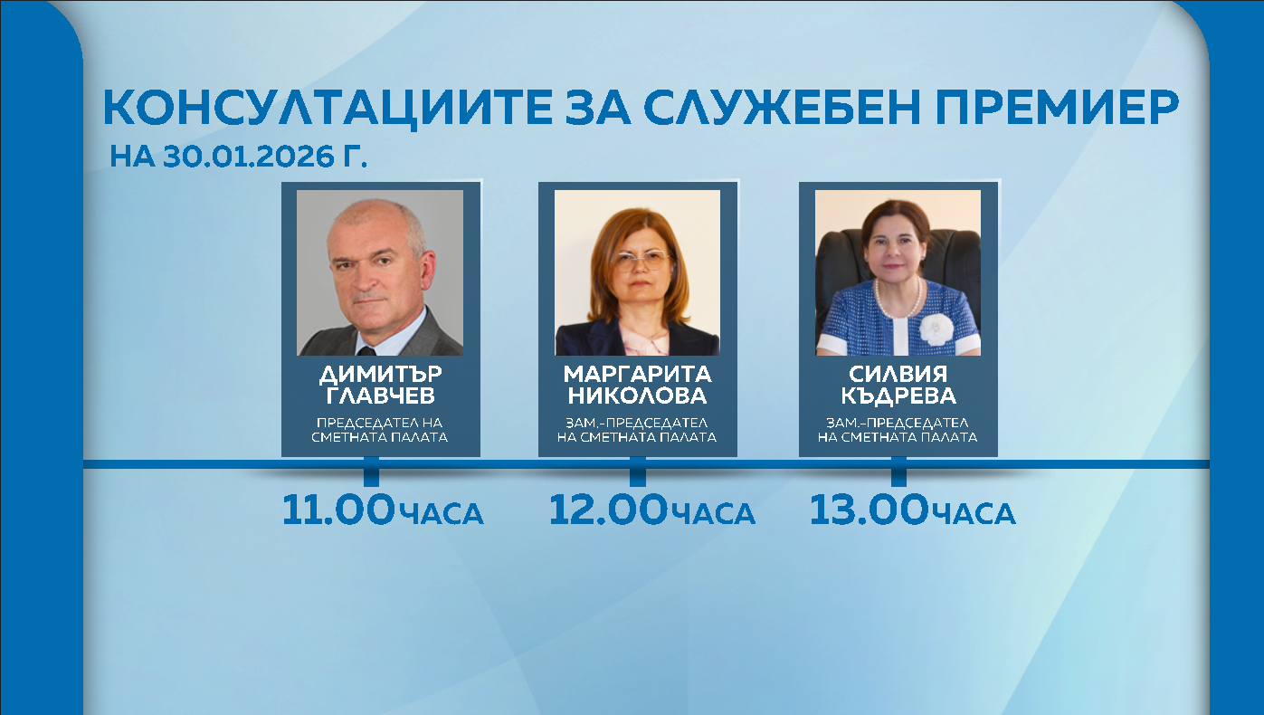 Консултации