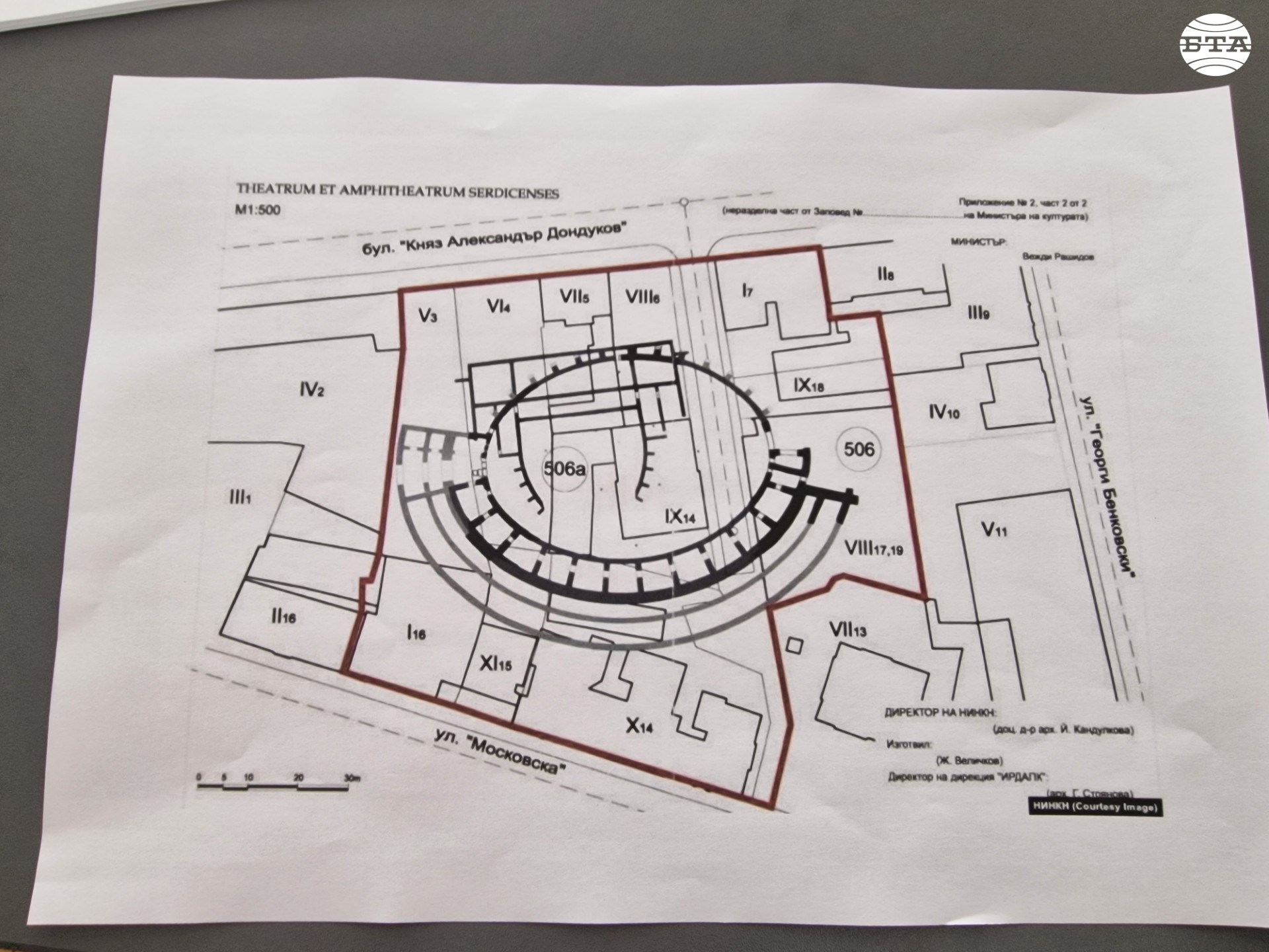 археология