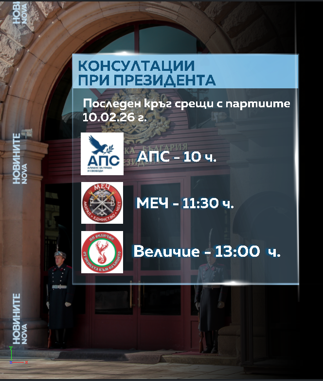 Консултации