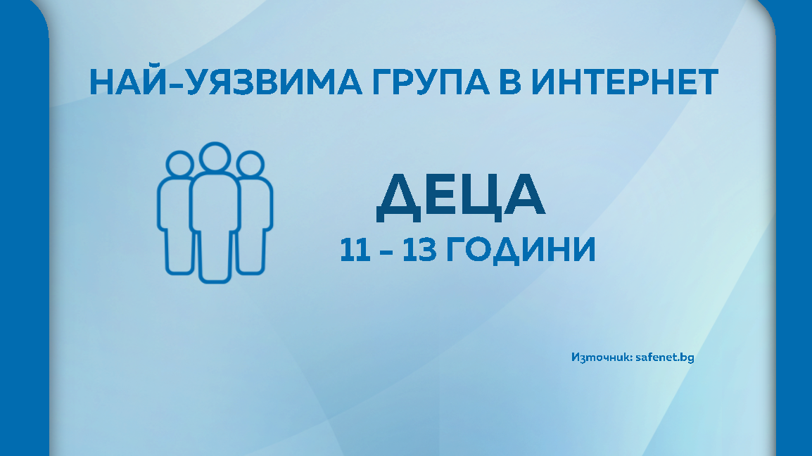 Онлайн тормоз