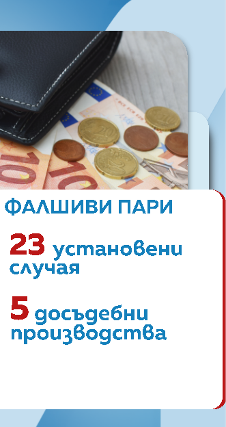 фалшиви евро