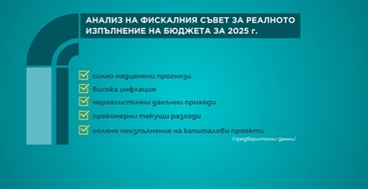 статистика