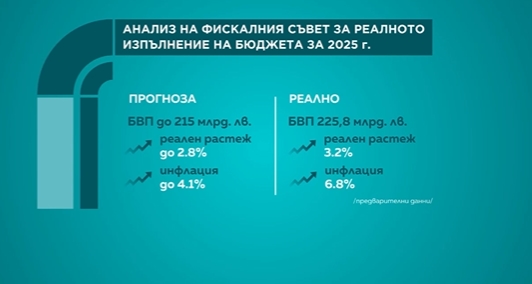 статистика