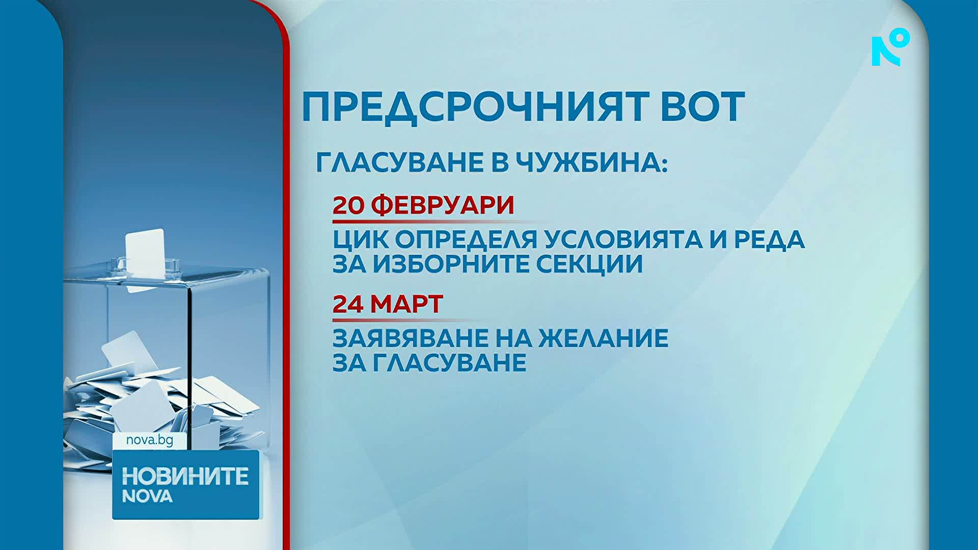 графика избори