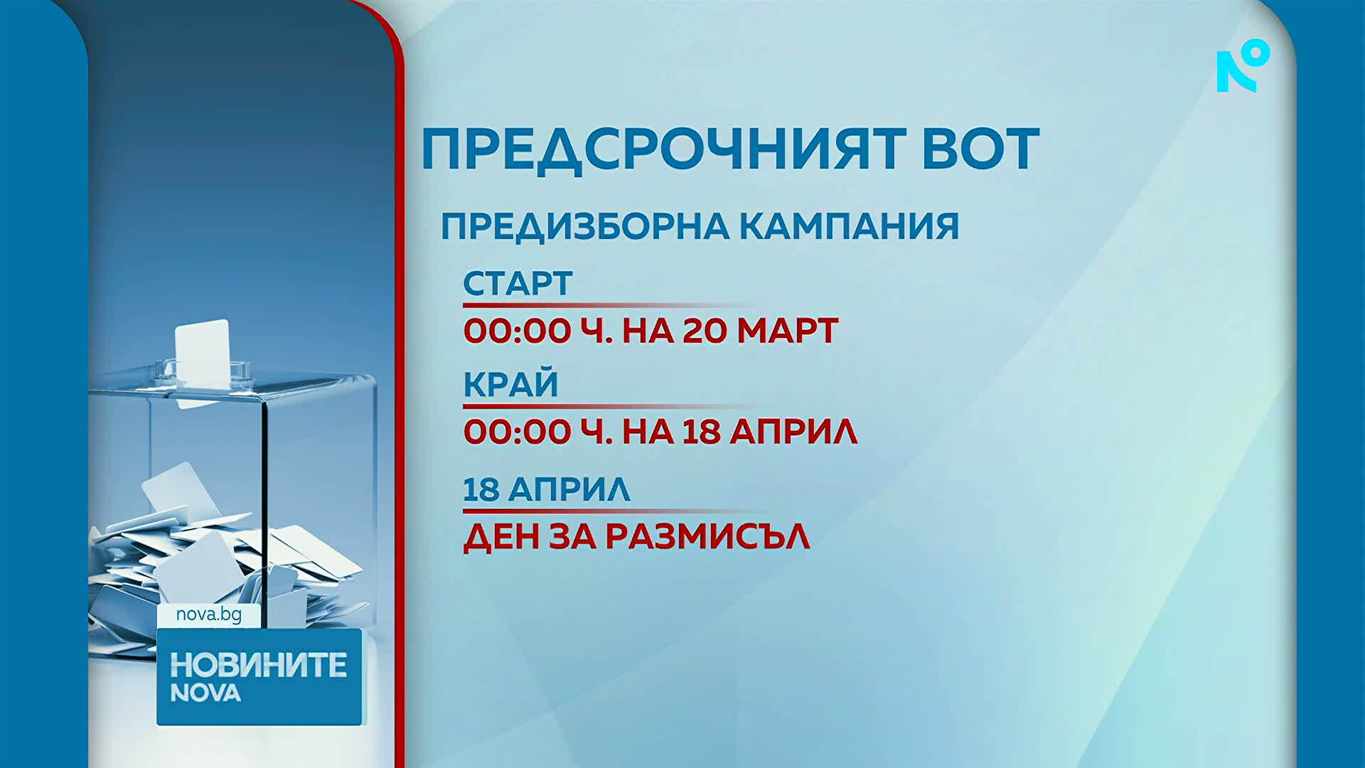 графика избори