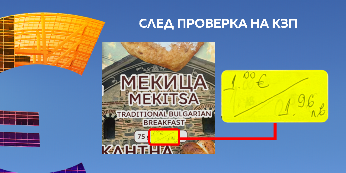 графика инфлация