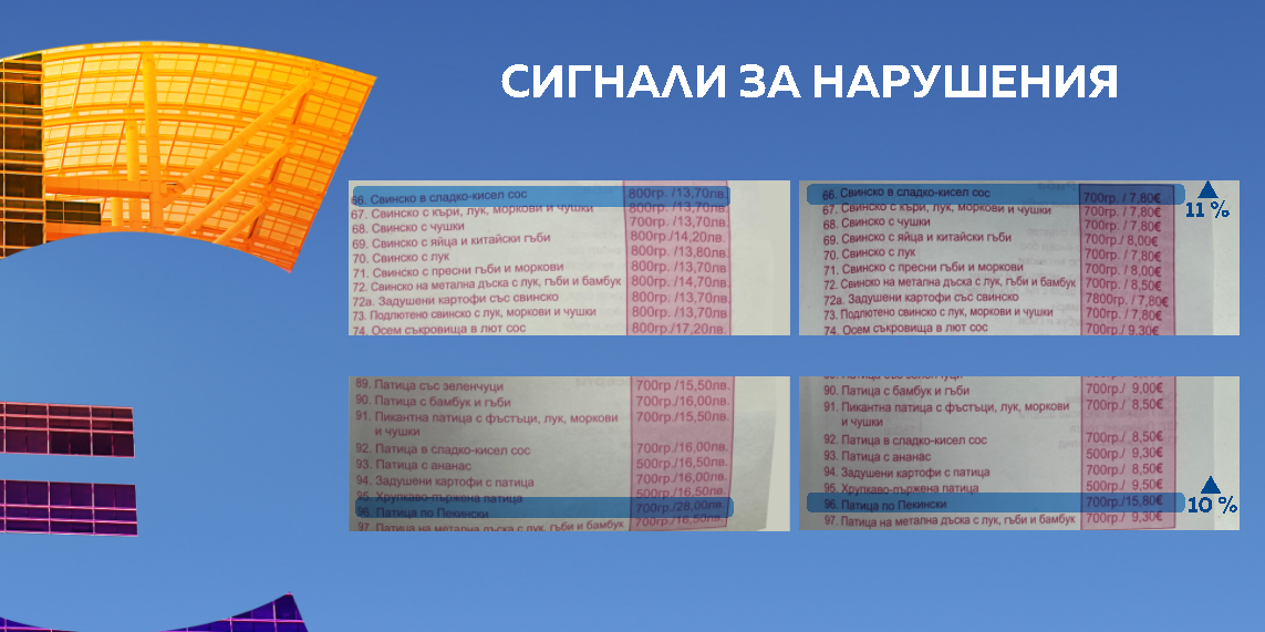 графика инфлация