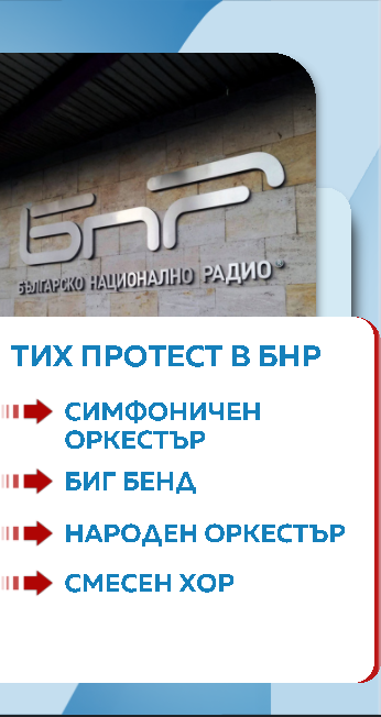 графика бнр