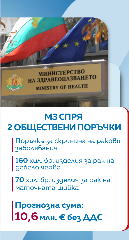 Графика 1