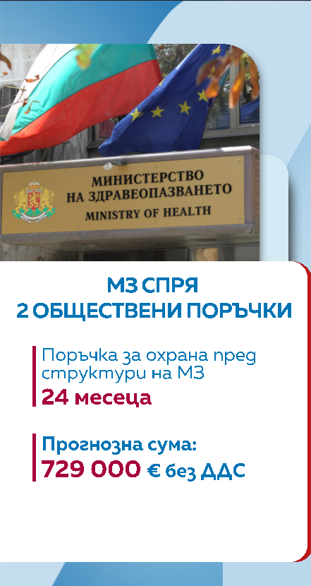 Графика 2