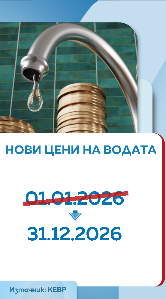 цена на водата