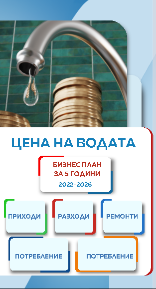 Снимка: Графики