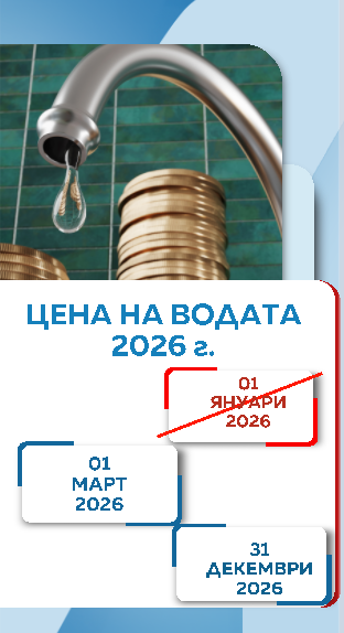 Снимка: Графики