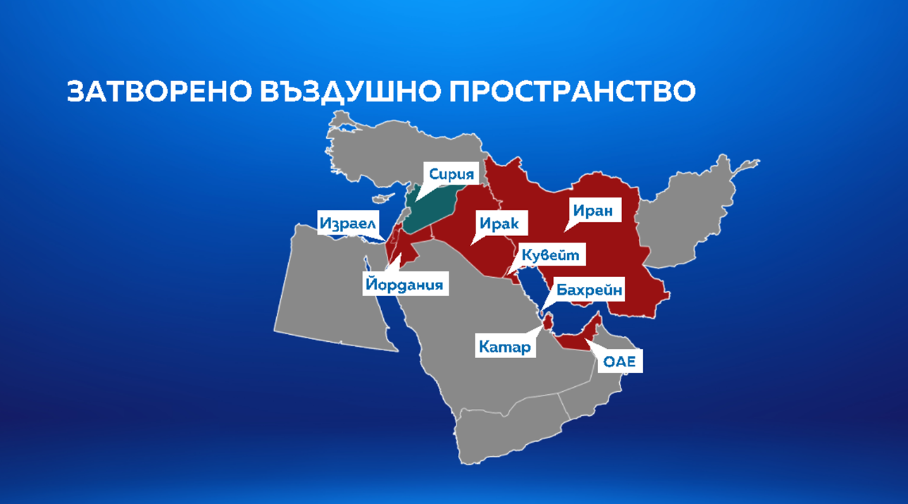 въздушно пространство