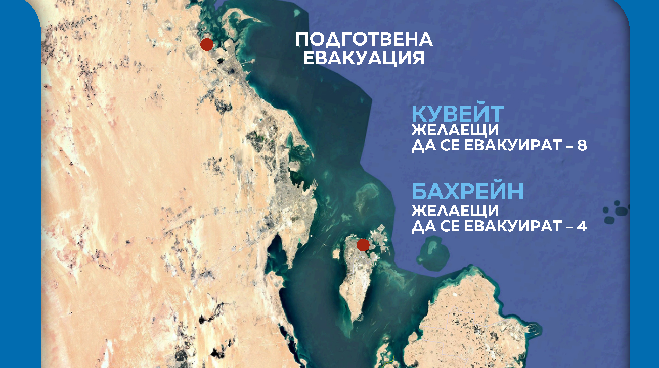 близкия изток