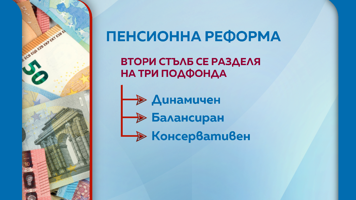 графика пенсионна реформа