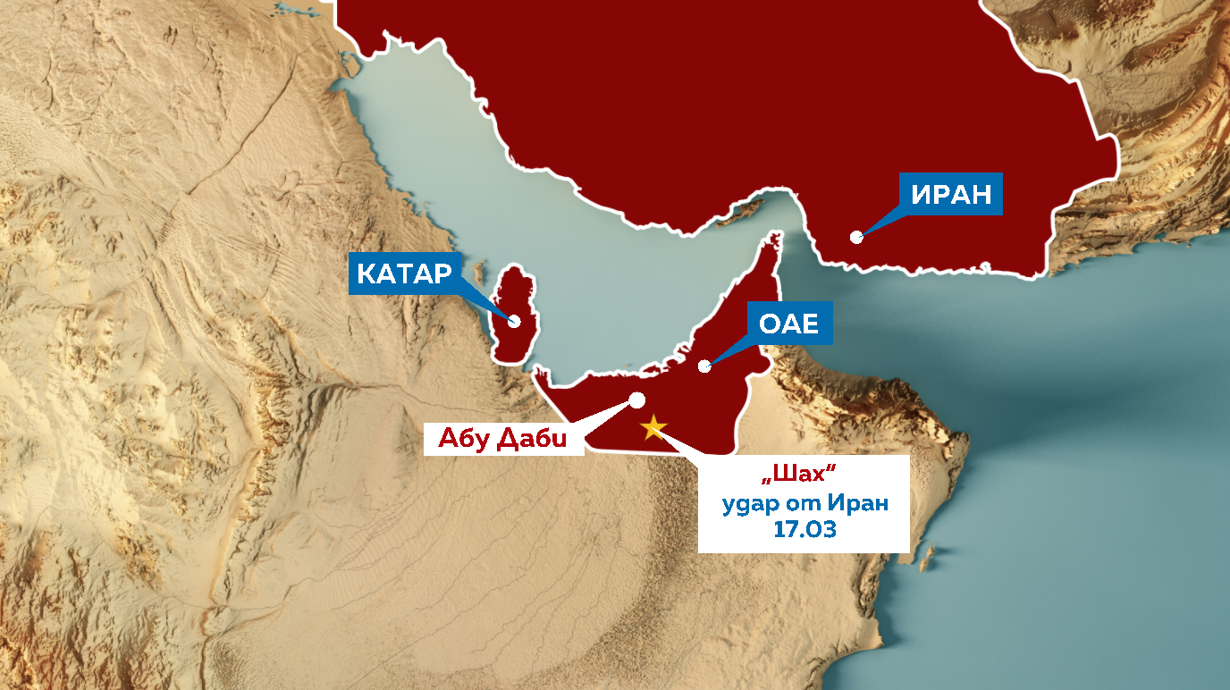 Удар от Иран