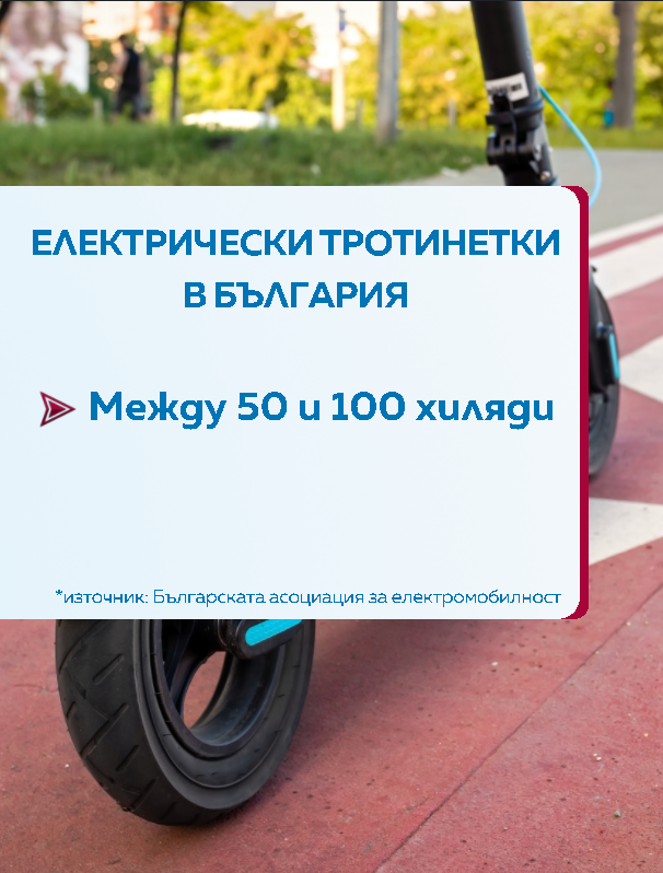 Тротиентки