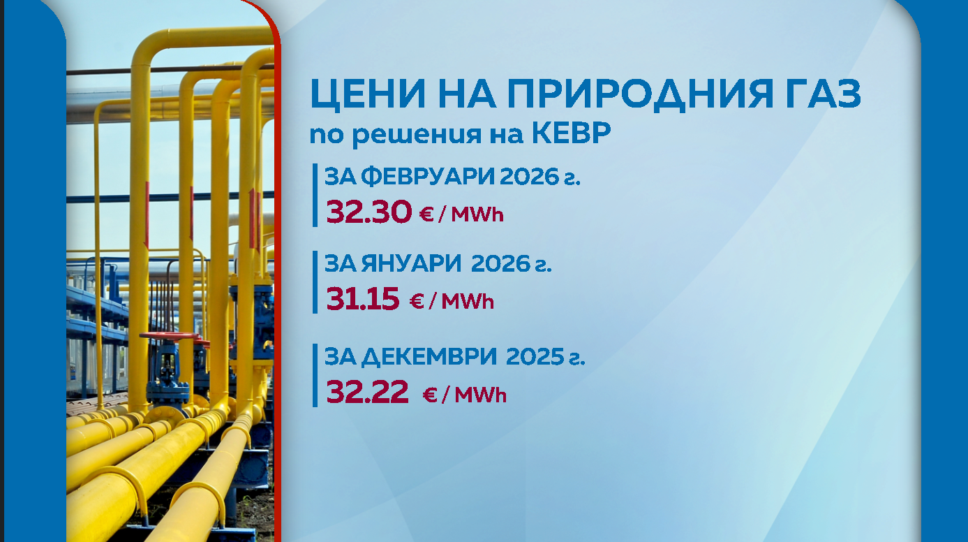 Природен газ