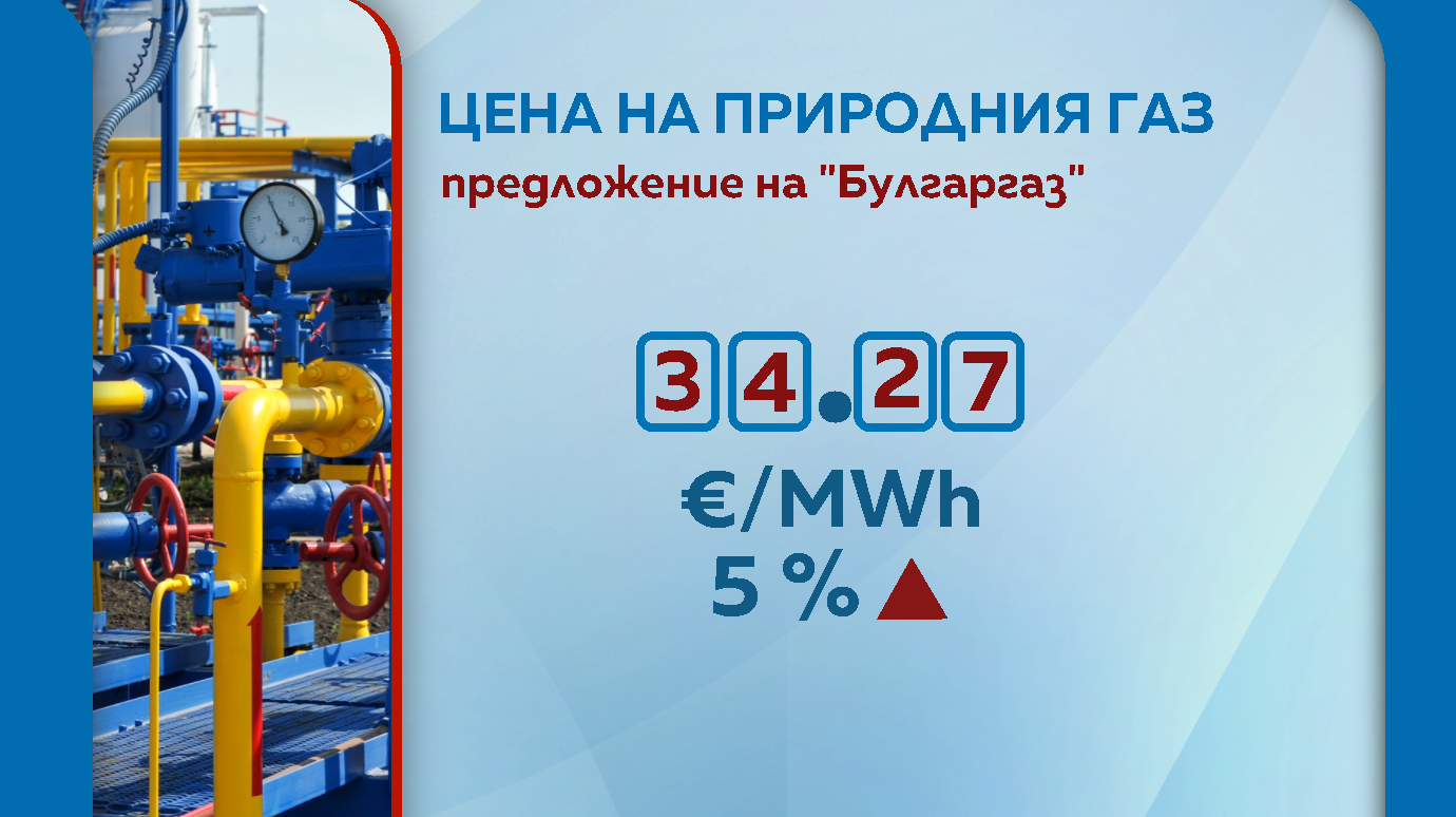 Природен газ